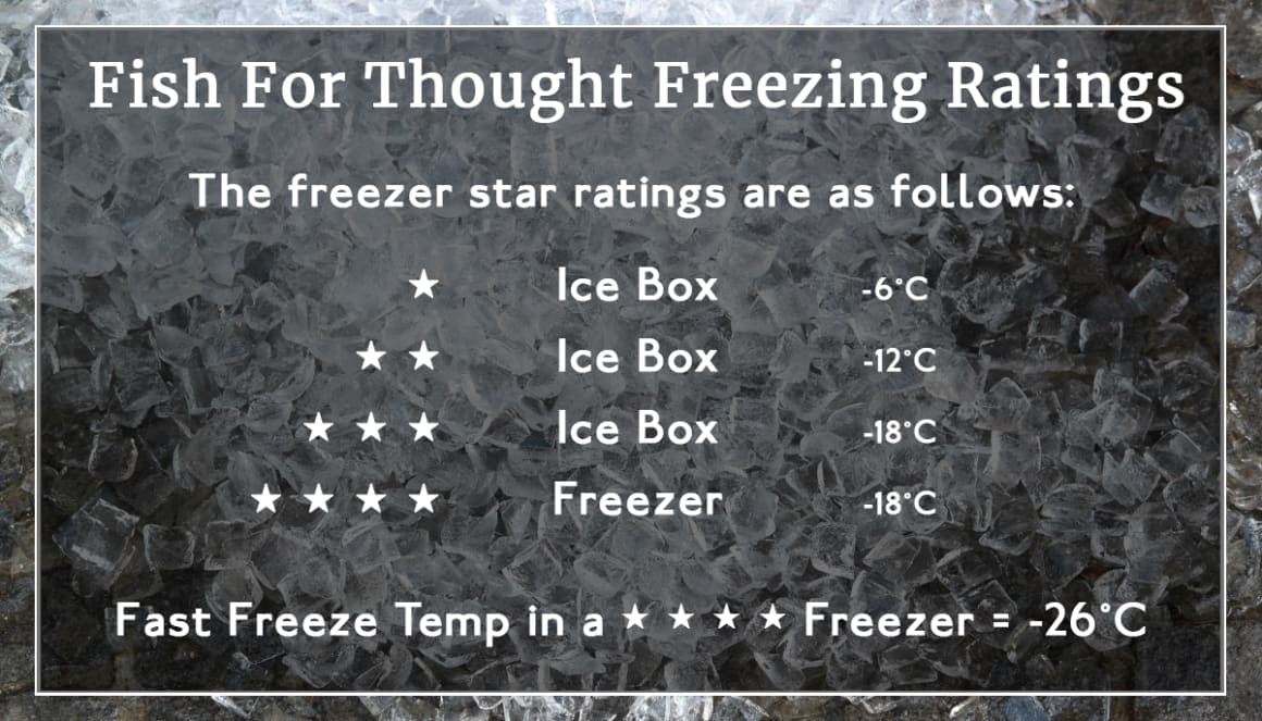 A rated freezer deals